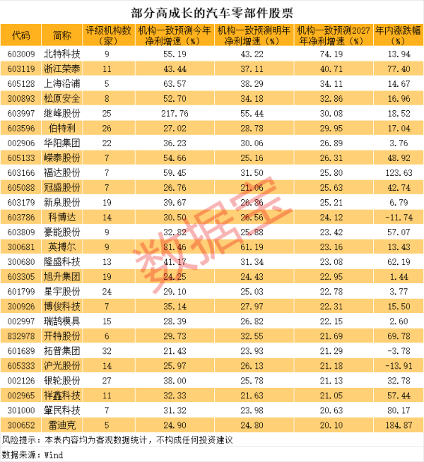股票配资平台排行 国家统计局：6月上旬生猪价格环比下降2.1%